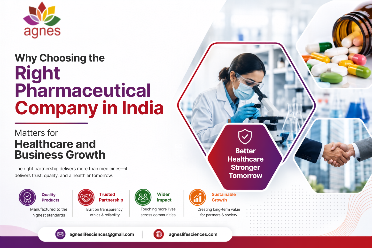 pharmaceutical company in India
