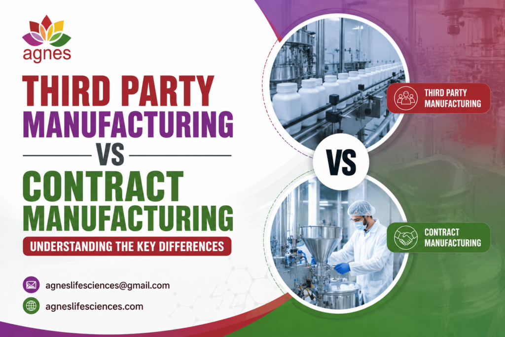 third-party manufacturing vs. contract manufacturing
