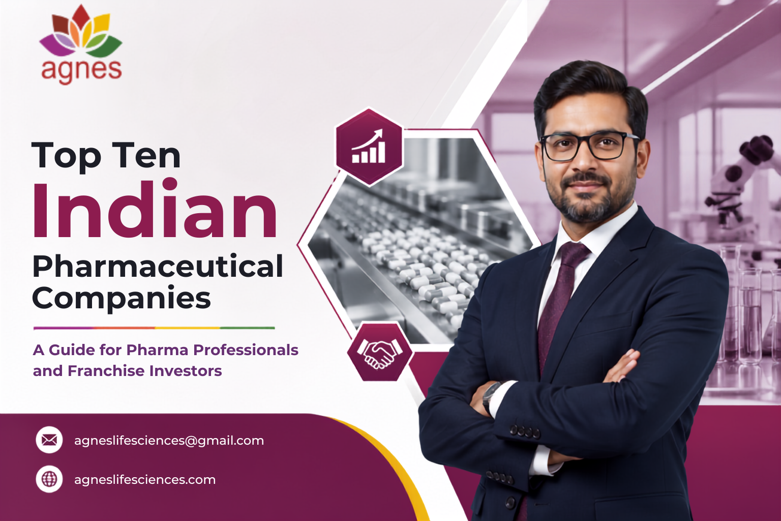 Top Ten Indian Pharmaceutical Companies